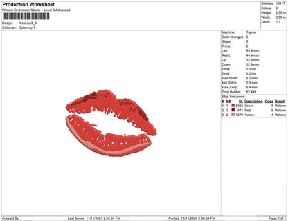 Kiss Lips