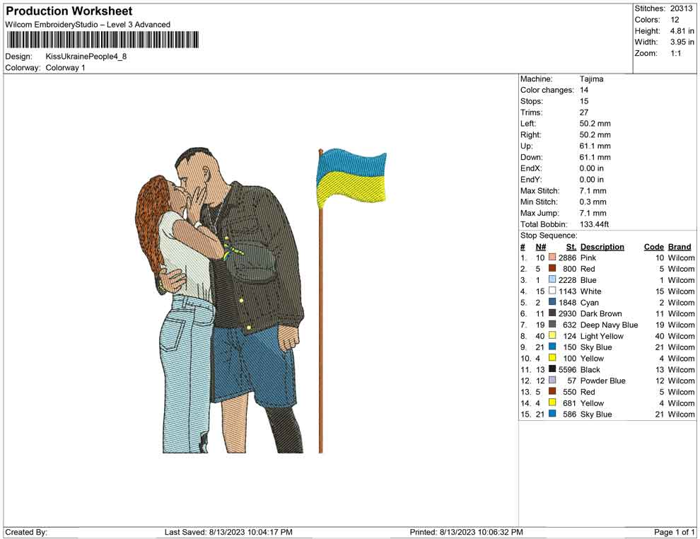 Kiss  ukraine