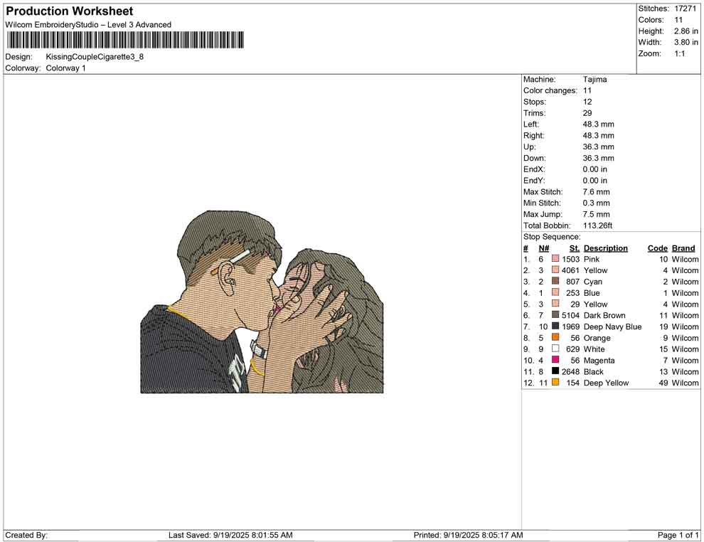 Kissing Couple Cigarette