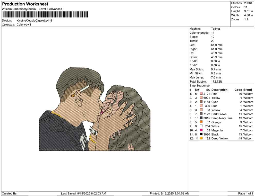 Kissing Couple Cigarette