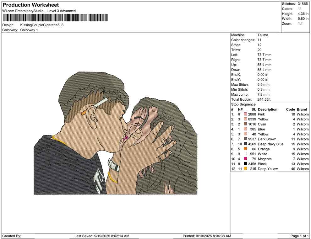Kissing Couple Cigarette