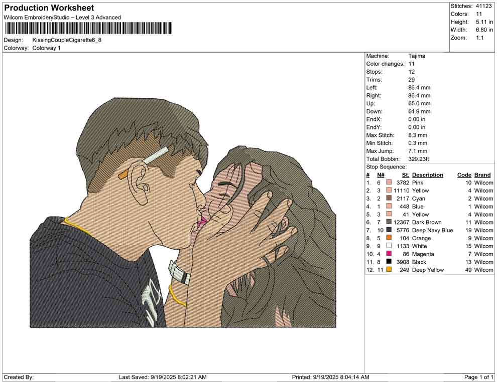 Kissing Couple Cigarette