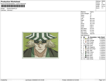 Kisuke Urahara