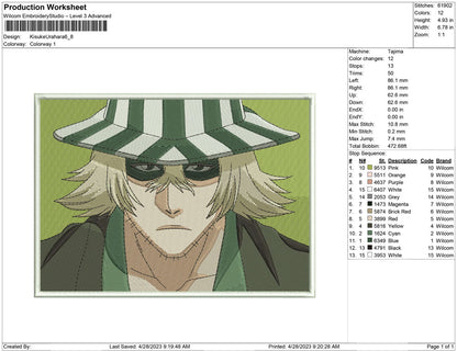 Kisuke Urahara