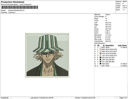 Kisuke Urahara Panel