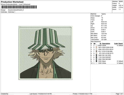 Kisuke Urahara Panel