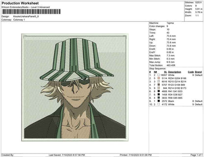 Kisuke Urahara Panel