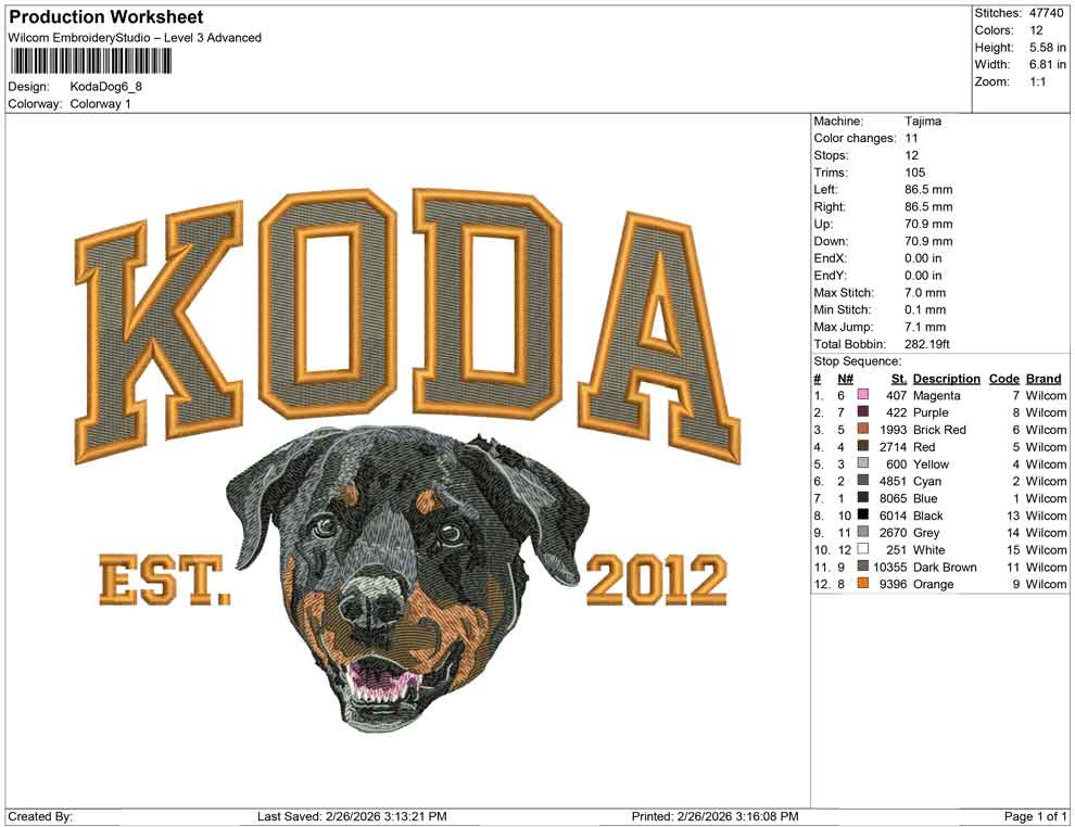 Koda Dog