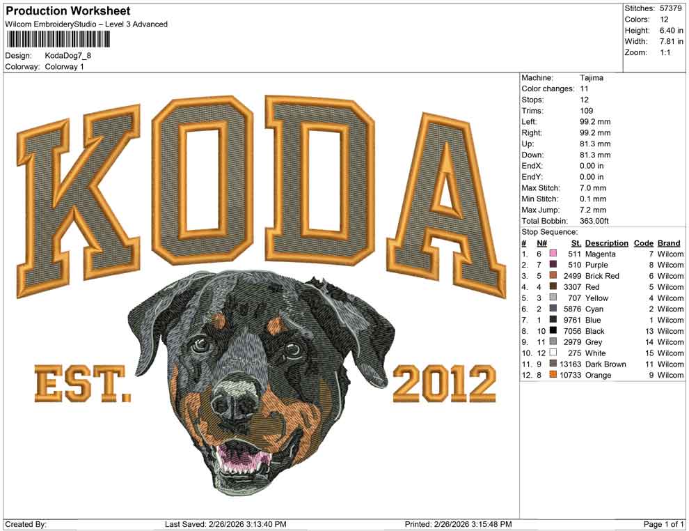 Koda Dog