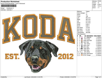 Koda Dog