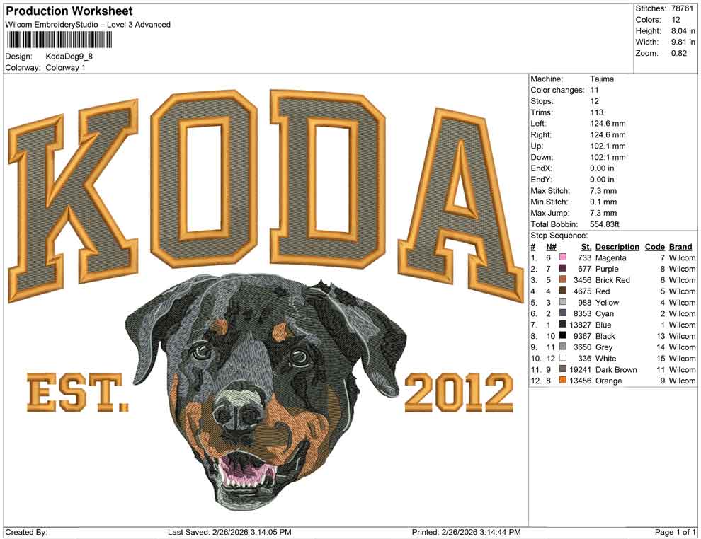 Koda Dog