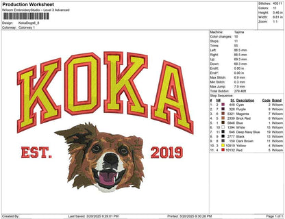 Koka Dogs