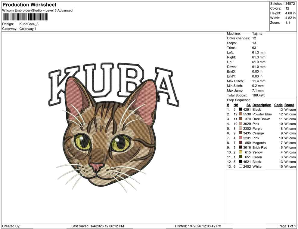 Kuba Cat
