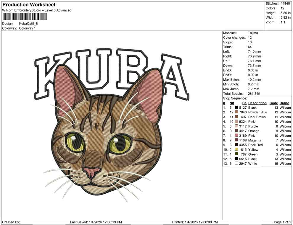 Kuba Cat