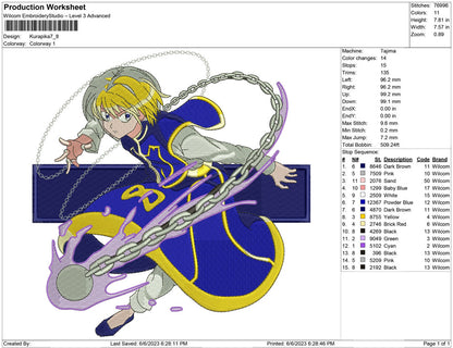 Kurapika