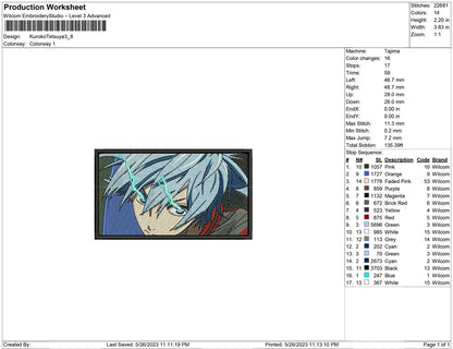 Kuroko Tetsuya