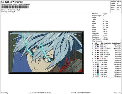 Kuroko Tetsuya
