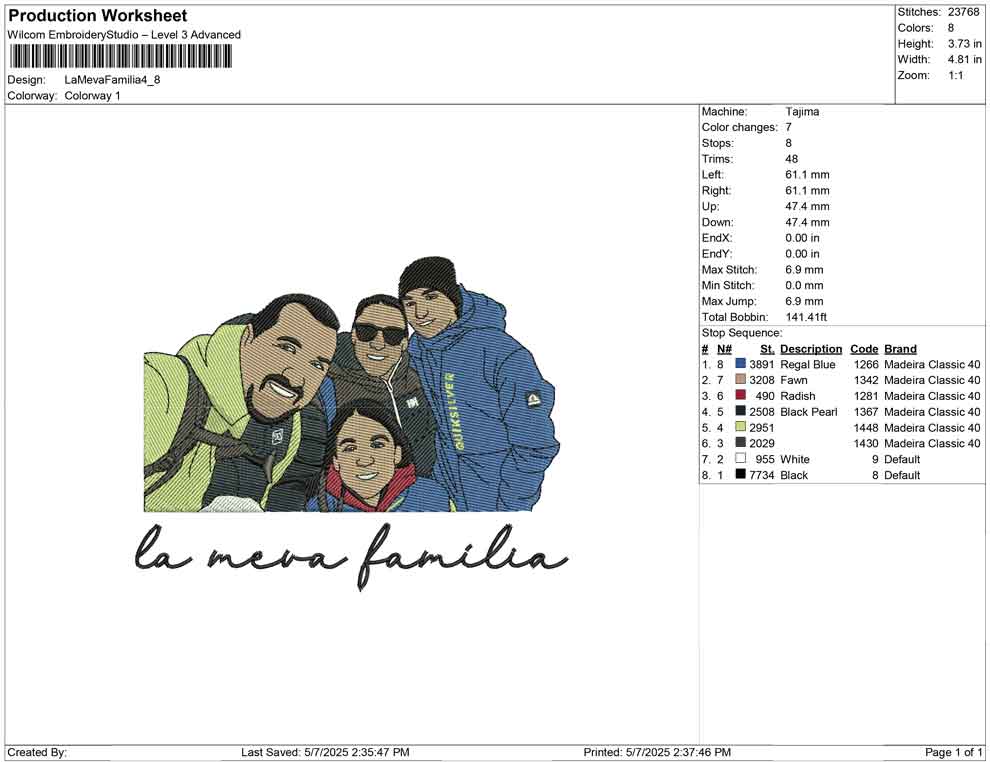 La Meva Familia