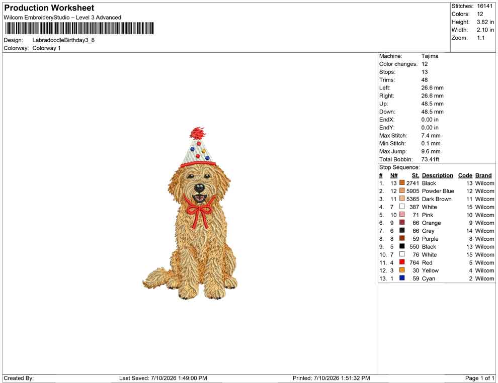 Labradoodle Birthday