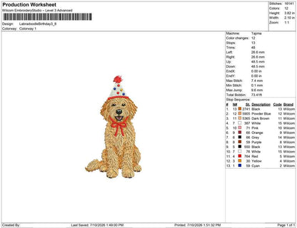 Labradoodle Birthday