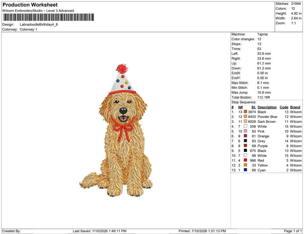 Labradoodle Birthday
