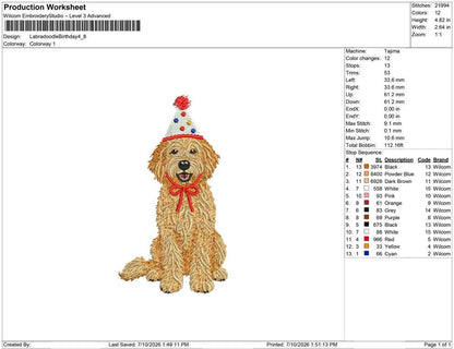 Labradoodle Birthday