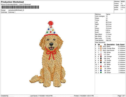 Labradoodle Birthday