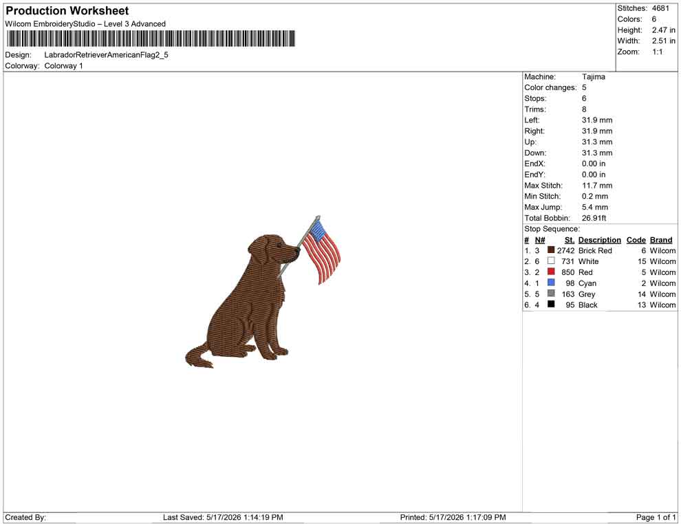 Labrador Retriever American Flag
