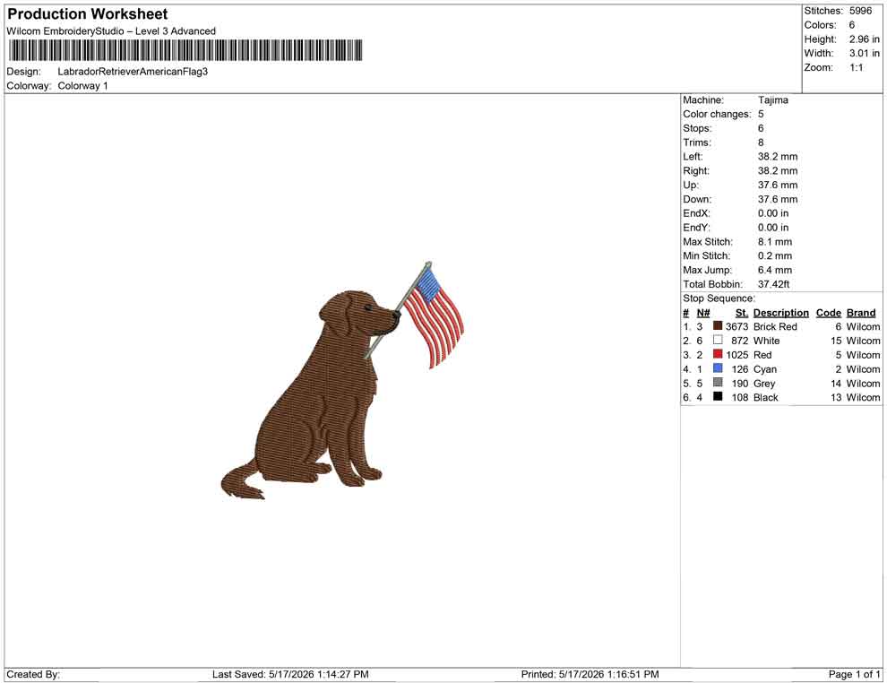 Labrador Retriever American Flag
