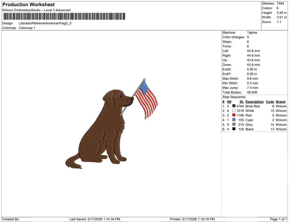 Labrador Retriever American Flag