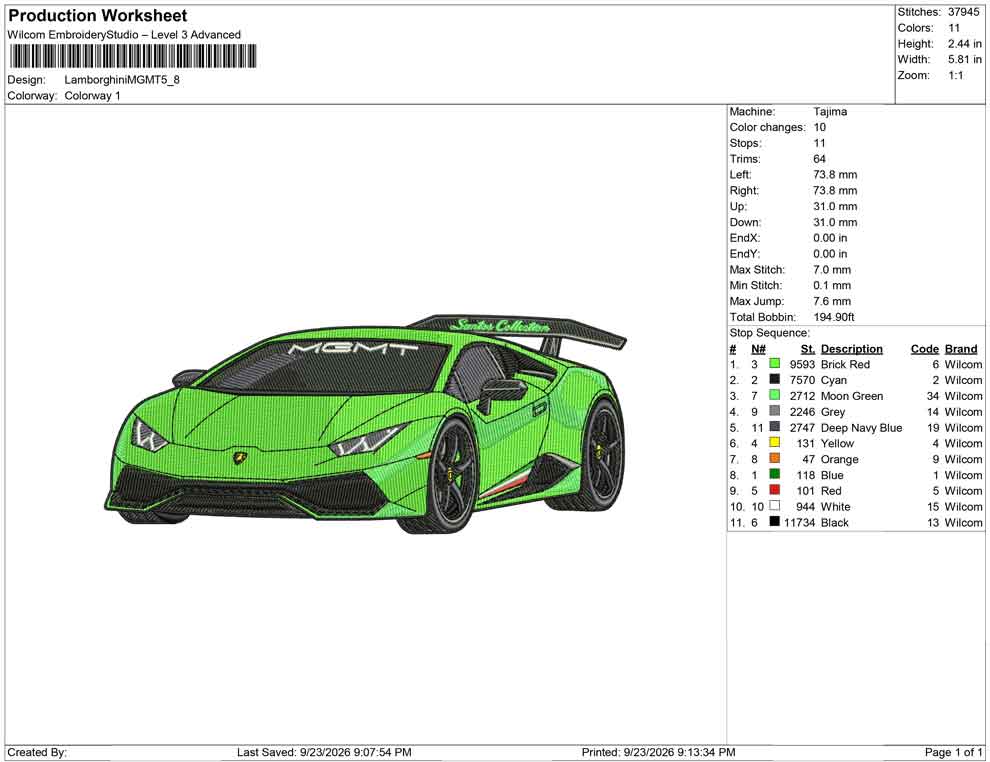 Lamborghini MGMT