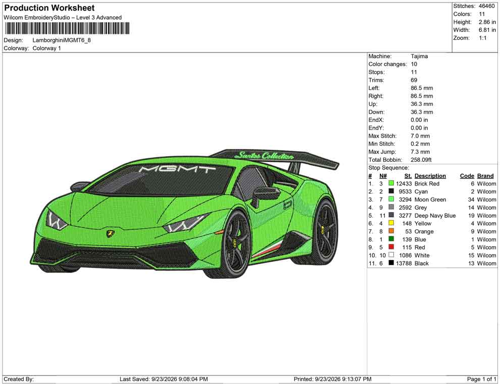 Lamborghini MGMT
