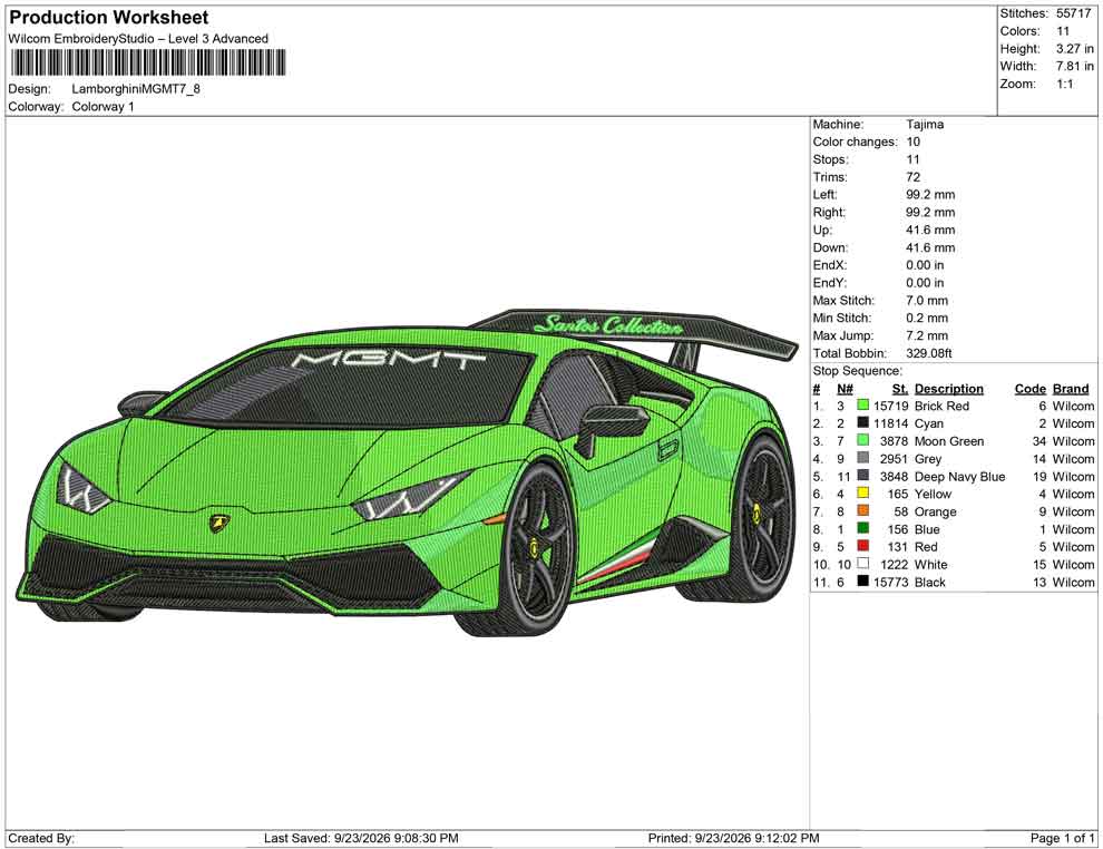 Lamborghini MGMT