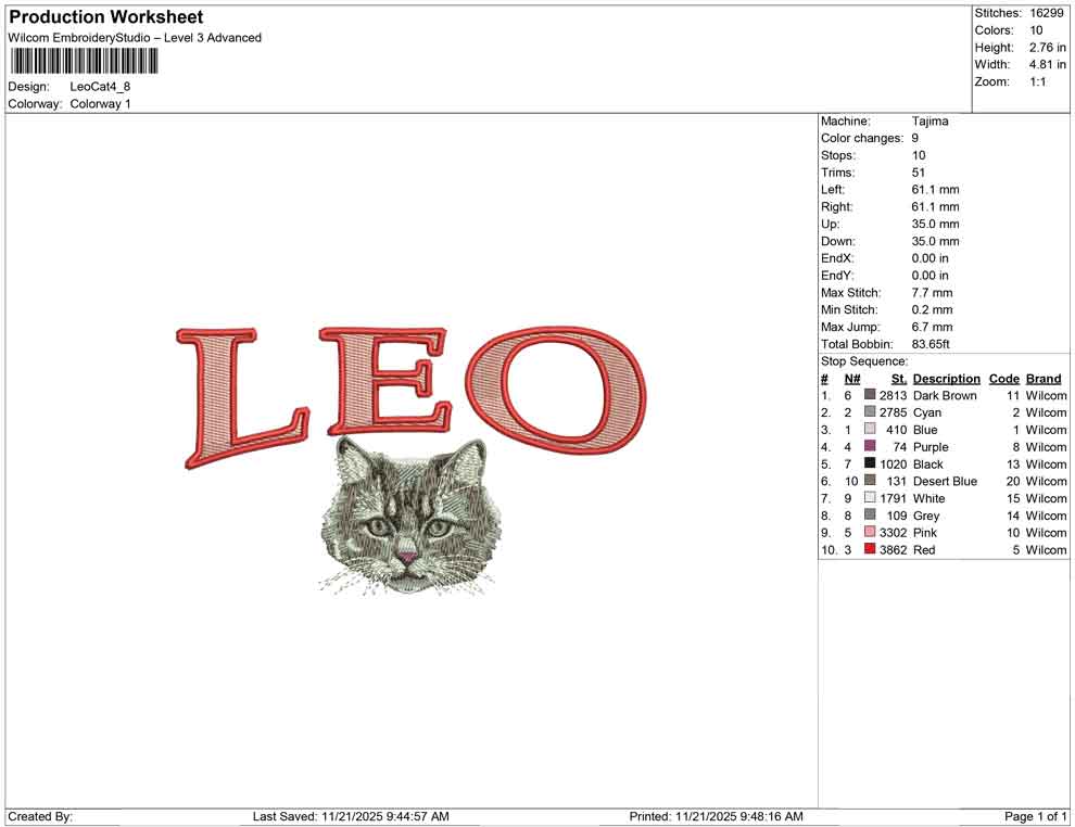 Leo Cat