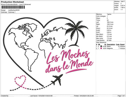Les Moches