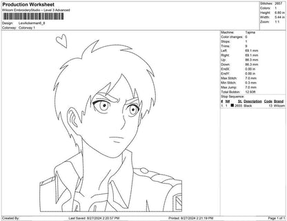 Levi Ackerman