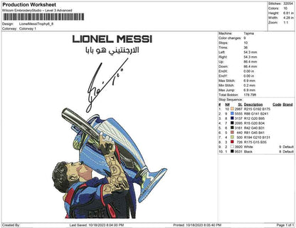 Lionel messi Trophy
