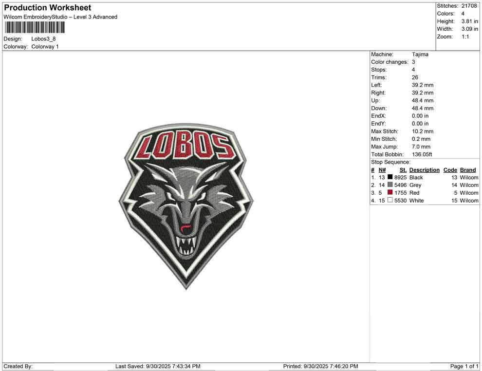 Lobos