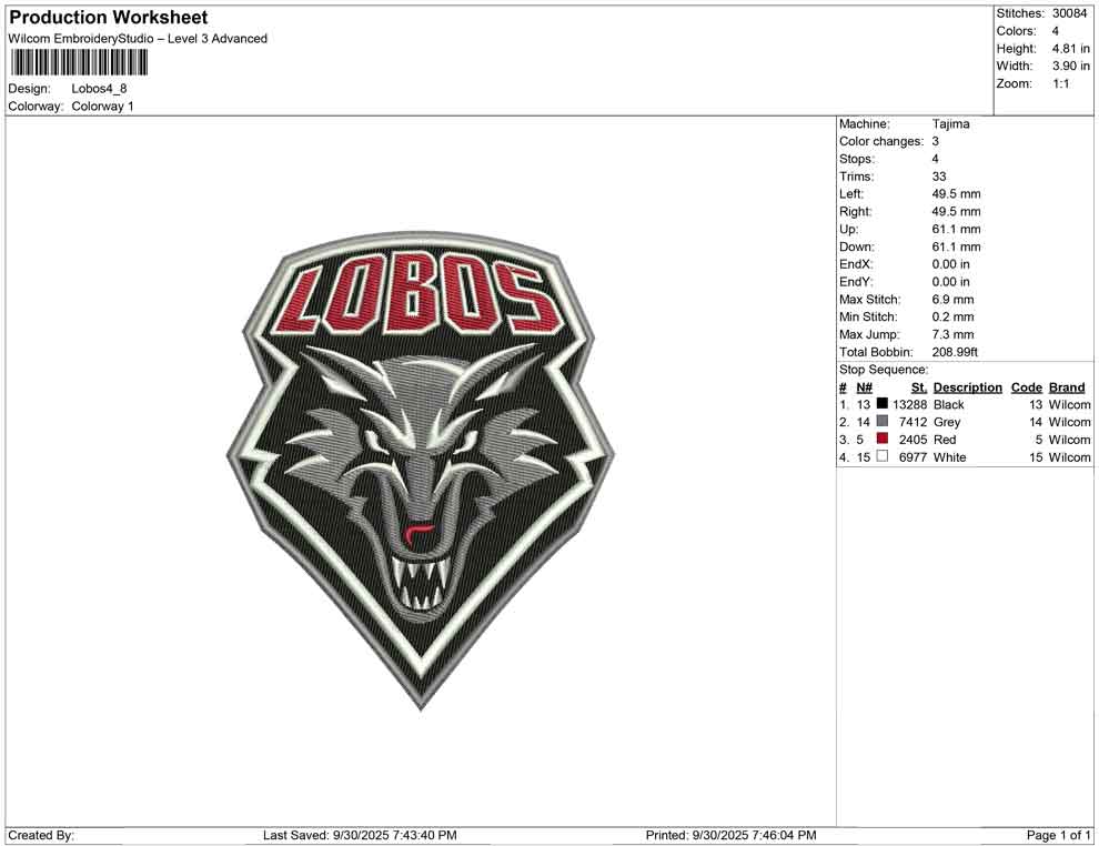 Lobos
