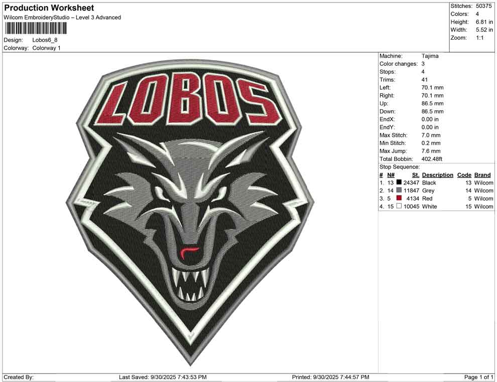 Lobos