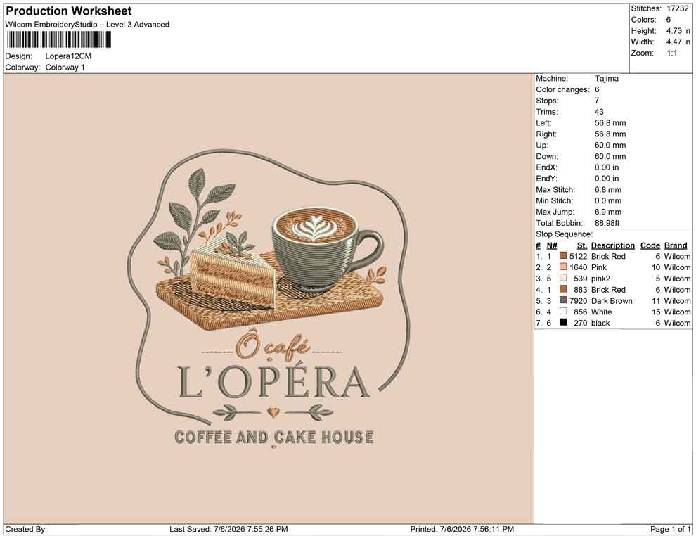 Lopera