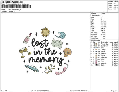 Lost In The Memory
