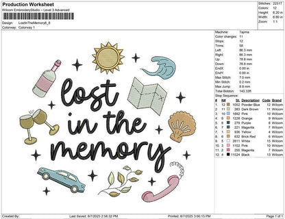 Lost In The Memory