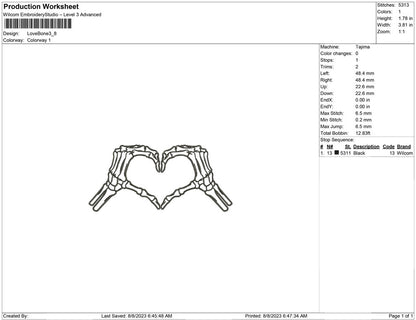 Love bone