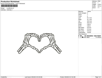 Love bone