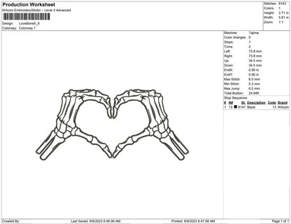 Love bone