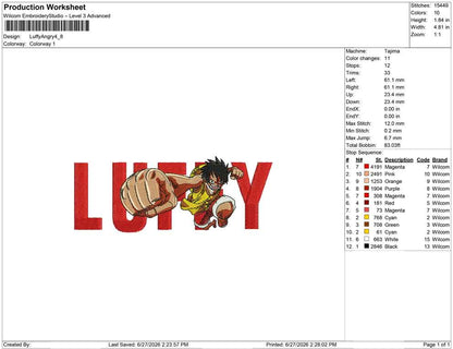 Luffy Angry