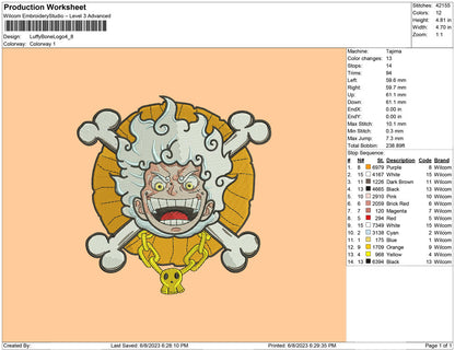 Luffy Bone logo
