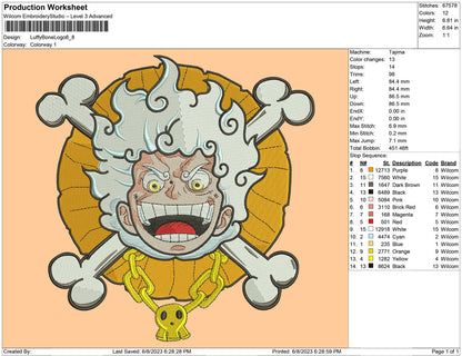 Luffy Bone logo