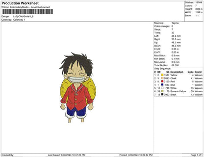 Luffy Chibi Smile